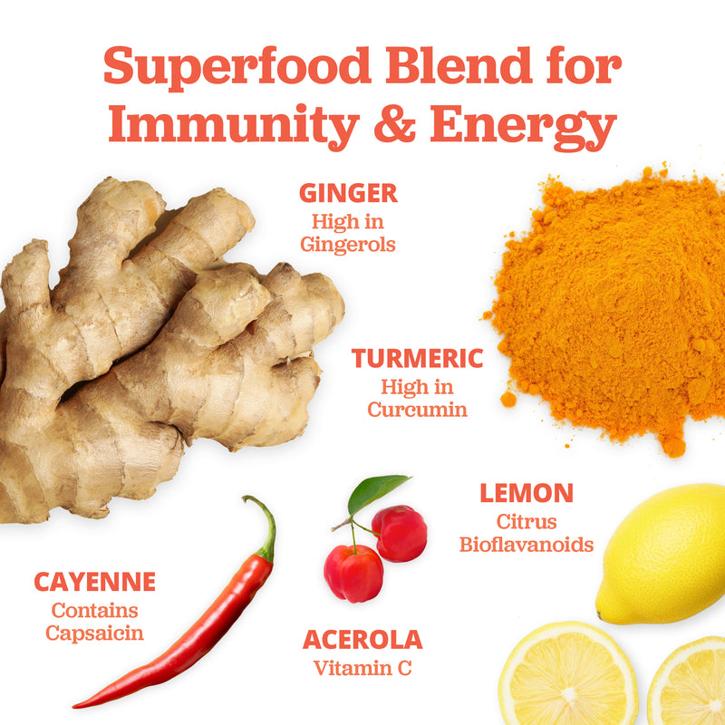 Lemon Turmeric Ginger Shots