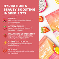 Strawberry Dragonfruit Lemonade Electrolyte Drink Mix