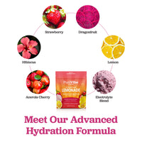 Strawberry Dragonfruit Lemonade Electrolyte Drink Mix