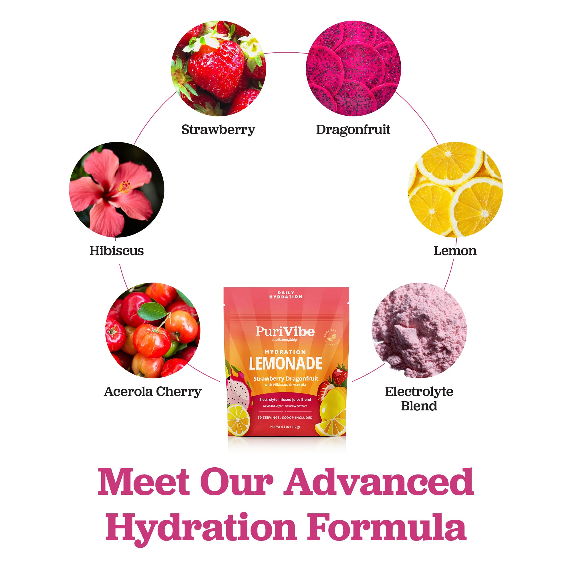 Strawberry Dragonfruit Lemonade Electrolyte Drink Mix