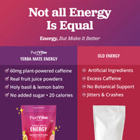 Yerba Mate Energy Tea Drink Mix